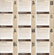 African-American Heritage: Family Promotional Calendar